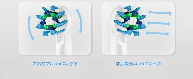 【德国进口】 欧乐B/Oral B/博朗 D16升级版 专业护理型电动牙刷  情侣款 单支装