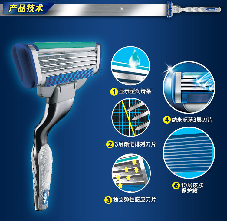 吉列/Gillette 锋速3突破剃须刀片6刀头+210g剃须泡 电商尊享装