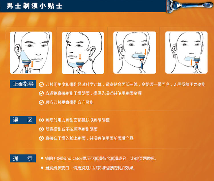 吉列锋隐超值套装 1刀架（含刀头）+4刀头 剃须刀
