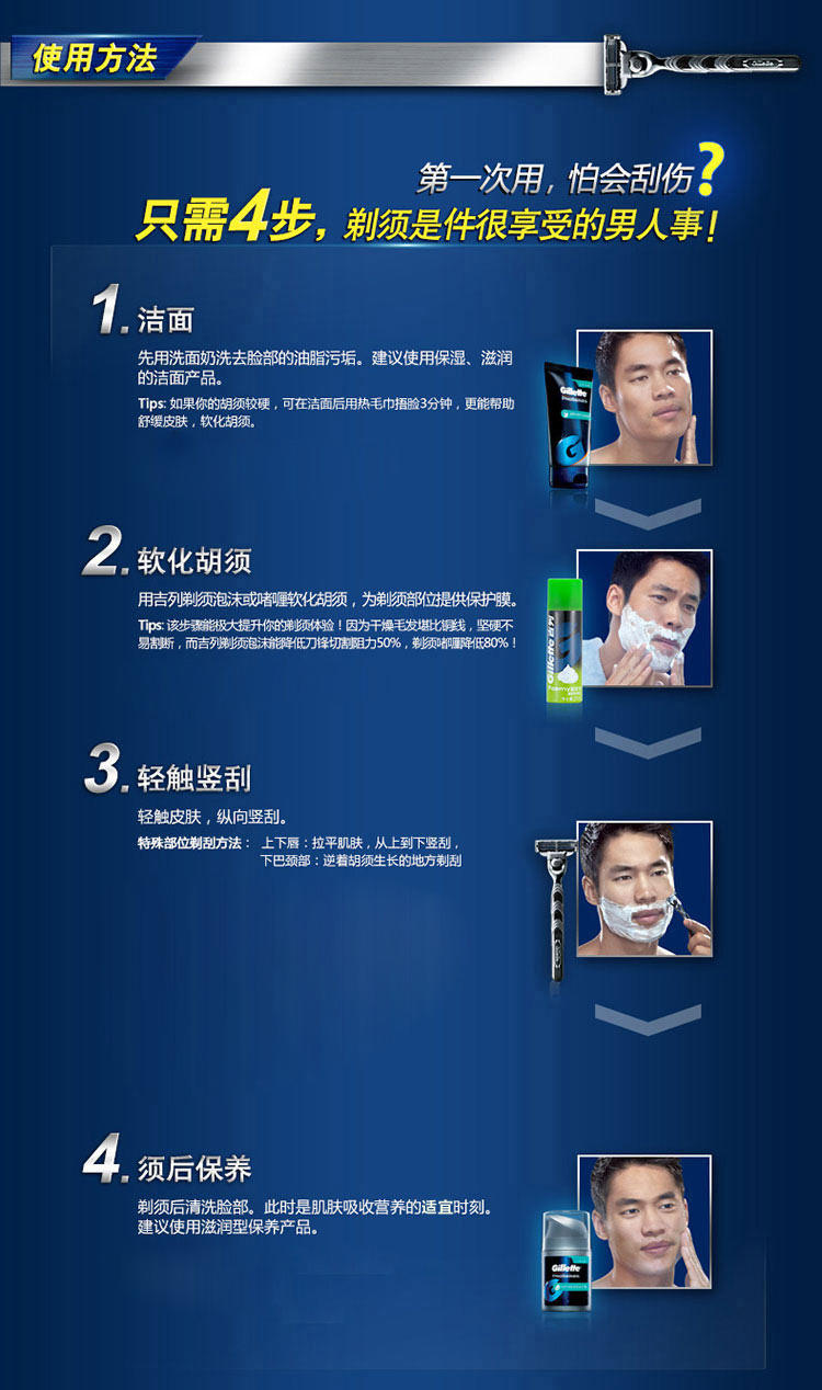 吉列/Gillette 锋速3超值套装 1刀架（含刀头）+8刀头 剃须刀