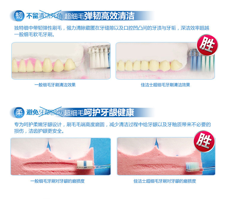 佳洁士/CREST 超细毛小头养龈牙刷双支装 送3D炫白双效90g牙膏