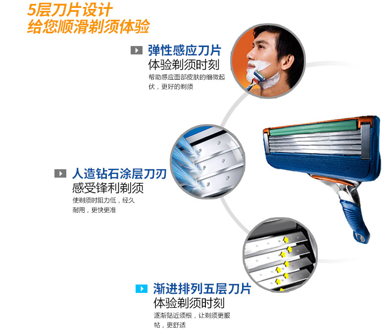 吉列/Gillette 锋隐5层剃须刀1刀头1刀架/剃须啫喱70g套装