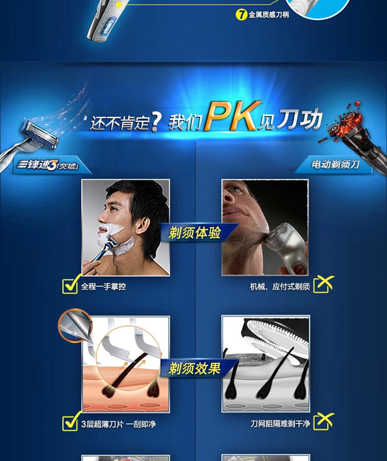 吉列/Gillette 锋速3剃须刀1刀架1刀头