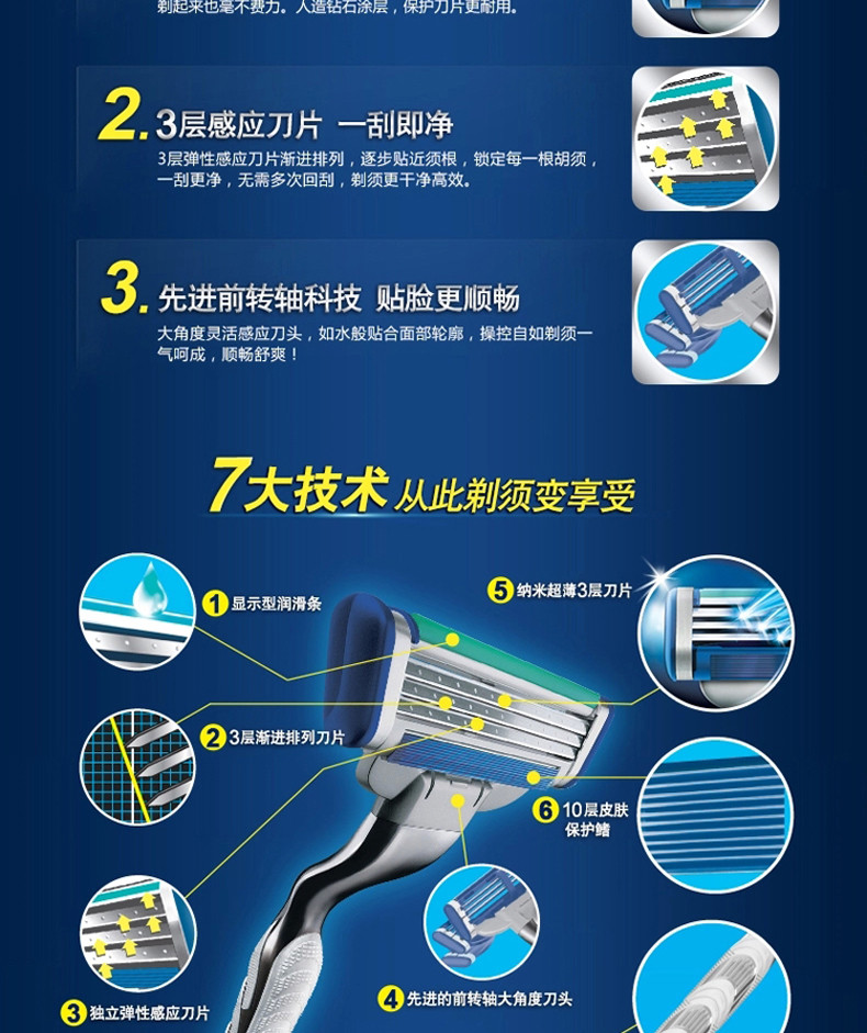 吉列/Gillette 锋速3剃须刀1刀架1刀头