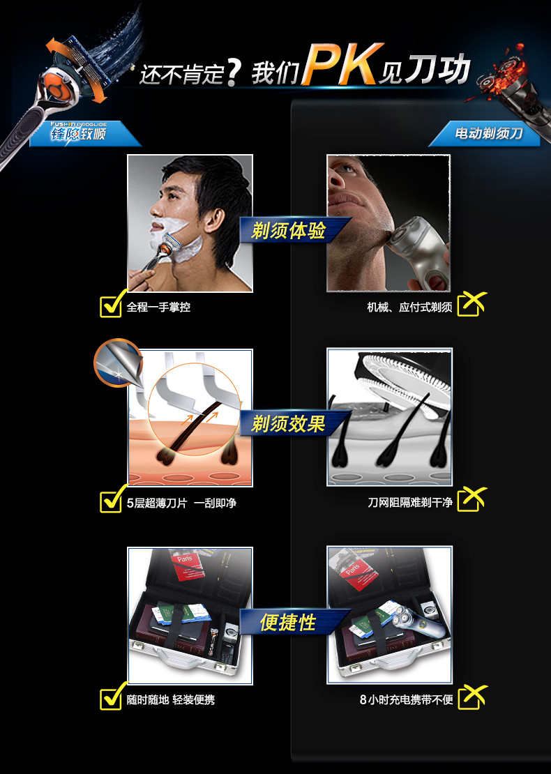 吉列/Gillette 锋隐致顺5层剃须刀1刀架3刀头