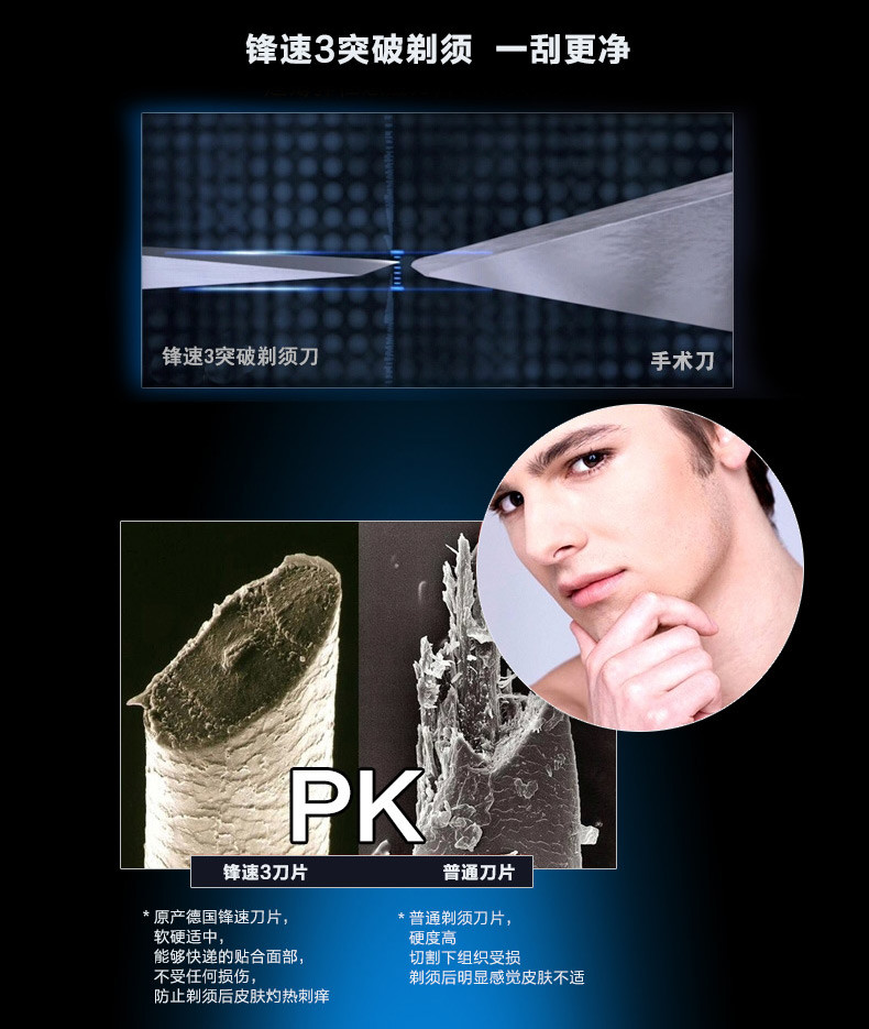 吉列/Gillette 锋速3突破剃须刀1刀架2刀头