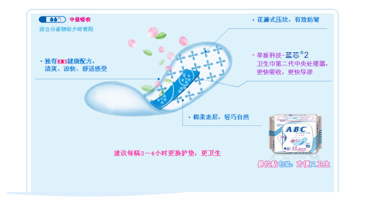 ABC 护垫丝薄棉柔22片*5包普通型  柔软清新透气无异味 K21