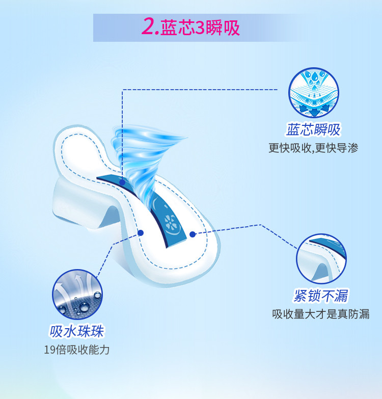 ABC 卫生巾轻透薄棉柔排湿表层日用240mm8片*10包    0.1无感薄不刺激