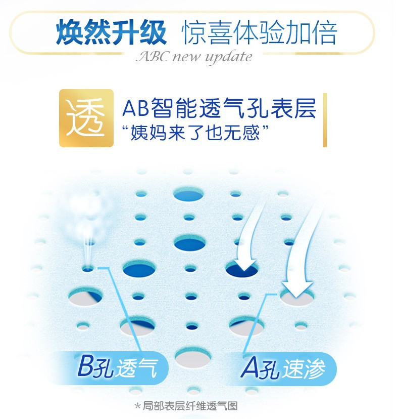 ABC 卫生巾轻透薄棉柔排湿表层240mm8片日用    K13   0.1无感薄  亲肤无刺激