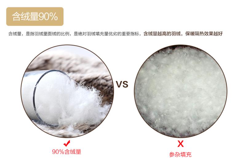 佩玉家纺 白鸭绒羽绒被 90%绒含绒 XSJ