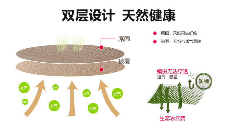 佩玉家纺 提花冰丝凉席1.8/1.5米空调席单双人夏席