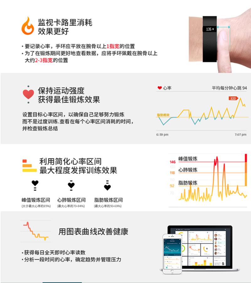 Fitbit Charge HR 智能乐活心率手环 心率实时监测 自动睡眠记录 来电显示