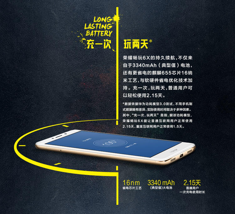 华为/HUAWEI 荣耀 畅玩6X 4G+64G 移动联通电信全网通4G手机