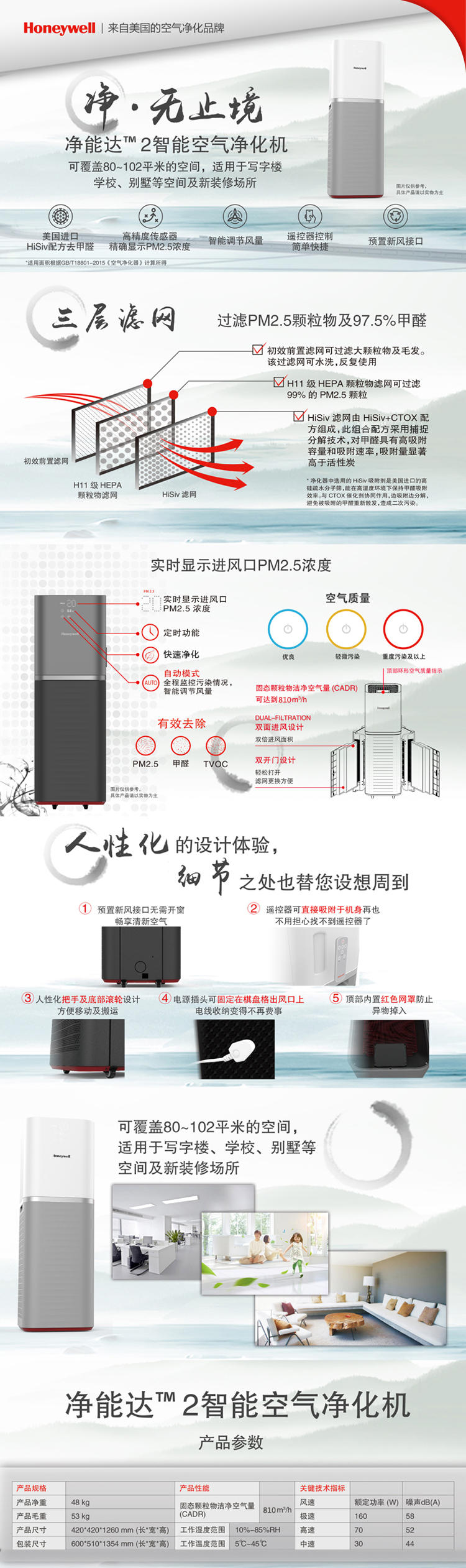 霍尼韦尔（Honeywell） 净能达2 智能空气净化机 深灰色 KJ810G93G