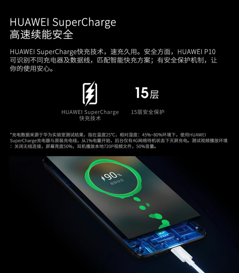 华为/HUAWEI  P10 4GB+128GB 移动联通电信全网通4G手机 双卡双待