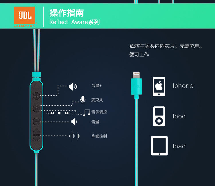 JBL Reflect AWARE 数字降噪运动耳机 入耳式线控手机耳机 Lightning接口