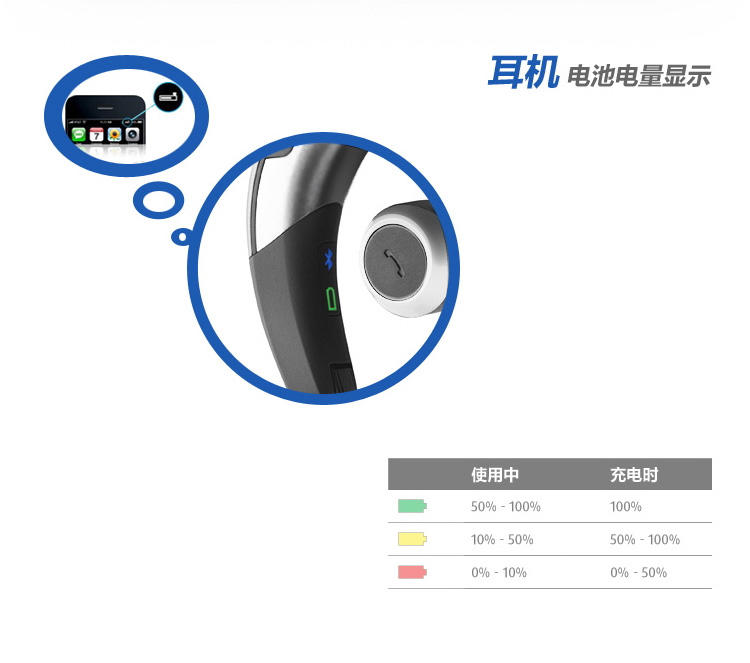 捷波朗/Jabra motion魔声 蓝牙耳机 商务通话蓝牙耳机 通用型 后耳挂式