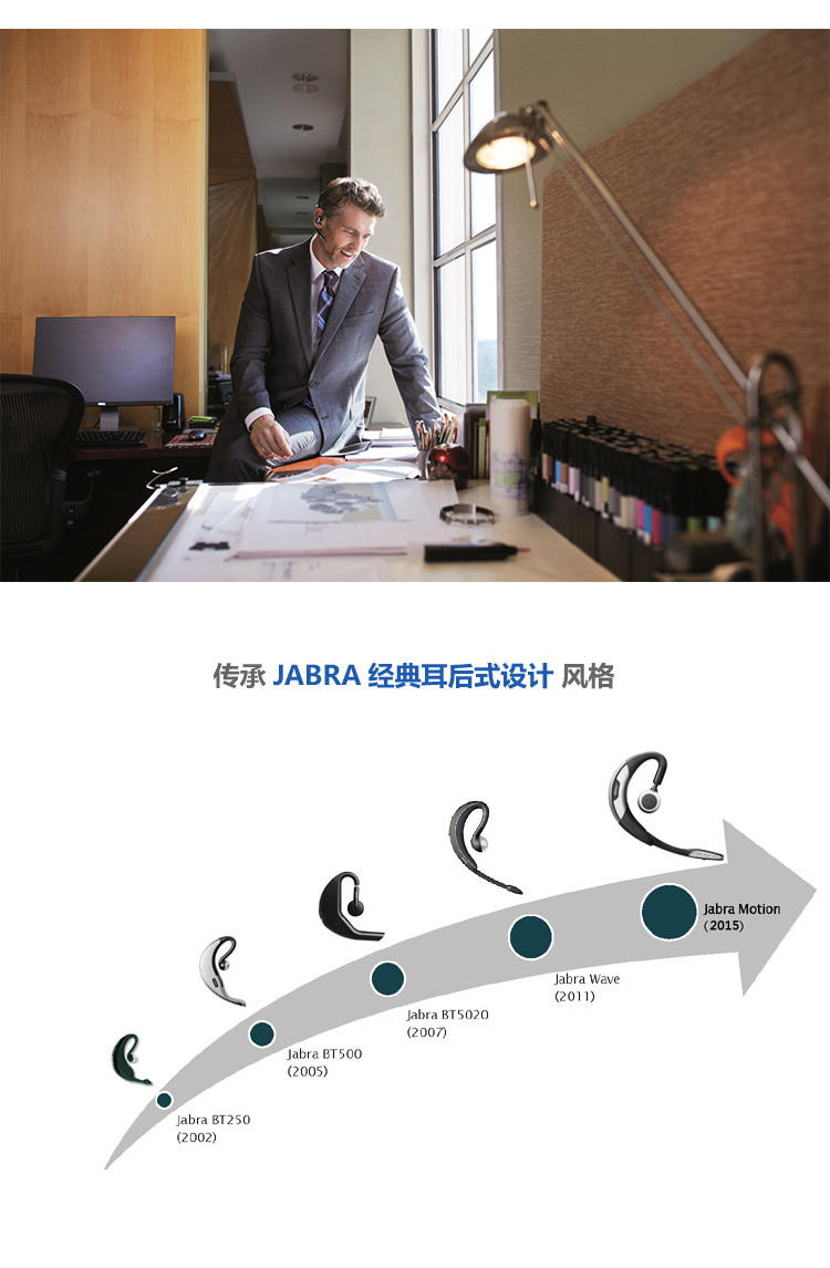 捷波朗/Jabra motion魔声 蓝牙耳机 商务通话蓝牙耳机 通用型 后耳挂式