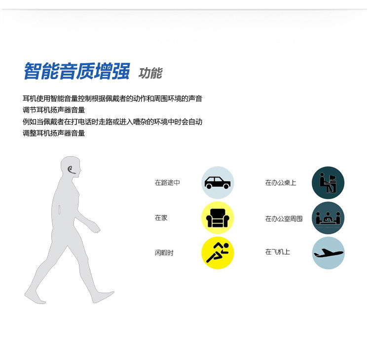 捷波朗/Jabra motion魔声 蓝牙耳机 商务通话蓝牙耳机 通用型 后耳挂式