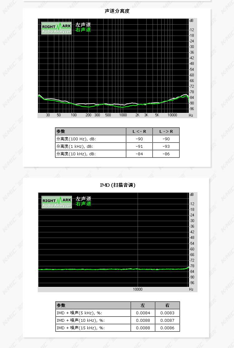 金麦克KM720笔记本台式电脑USB声卡外置声卡独立声卡音乐电影语聊