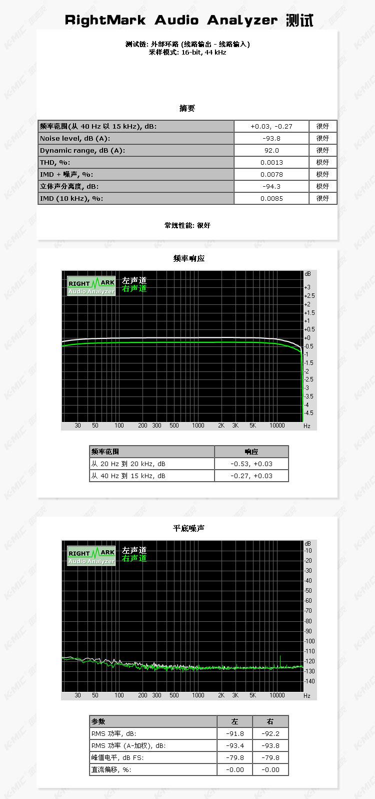 金麦克KM720笔记本台式电脑USB声卡外置声卡独立声卡音乐电影语聊