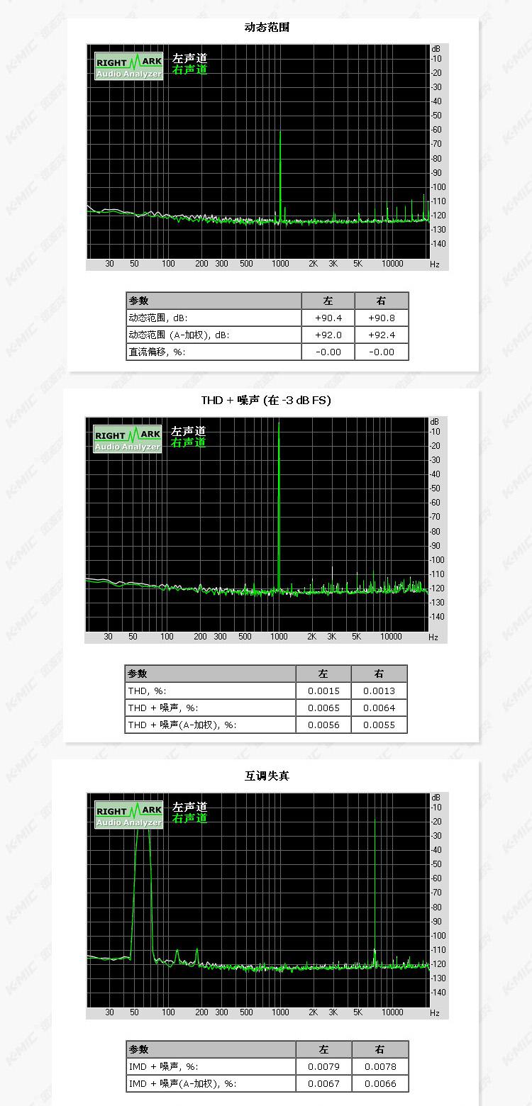 金麦克KM720笔记本台式电脑USB声卡外置声卡独立声卡音乐电影语聊