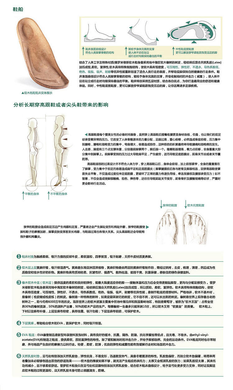 Brownstone 波浪 女款夹拇指坡跟时尚舒适软木拖317W008B