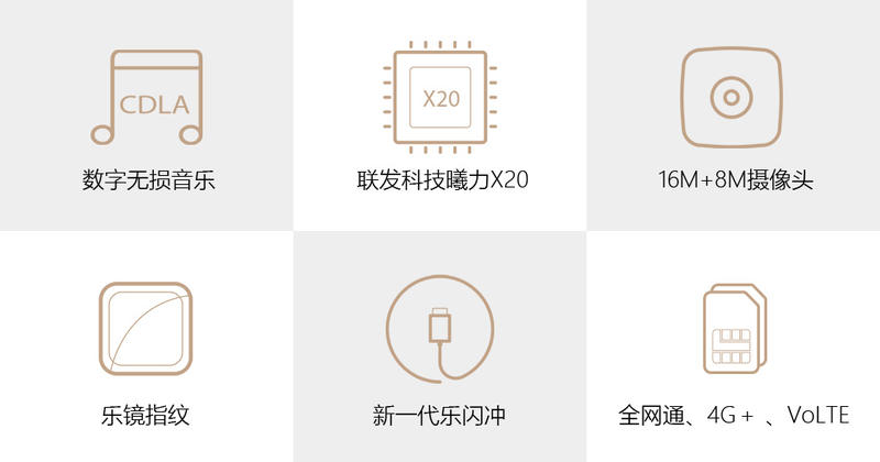 乐视（Letv） 乐视2 手机 乐2 金色 X621电信全网通版 (32G ROM)