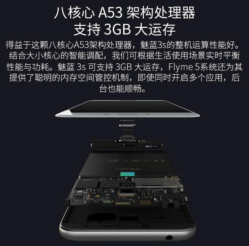 魅族(MEIZU) 魅蓝3S 4G手机 双卡双待 灰色 全网通(2G RAM+16G ROM)标配