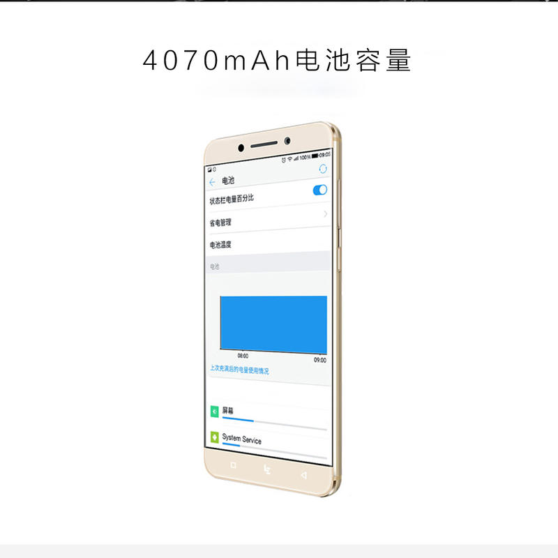 乐视pro3 乐Pro3手机 原力金 乐视por3全网通(4G RAM+32GROM)