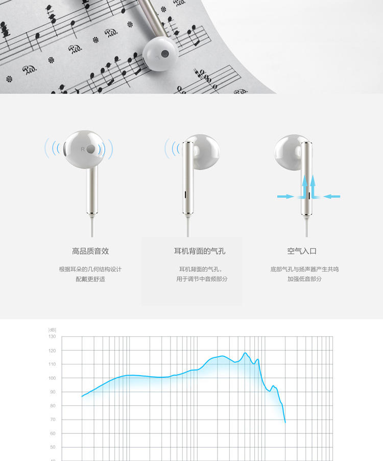 华为/Huawei AM116原装耳机入耳式 荣耀7 6 V8 P8 P9 Plus