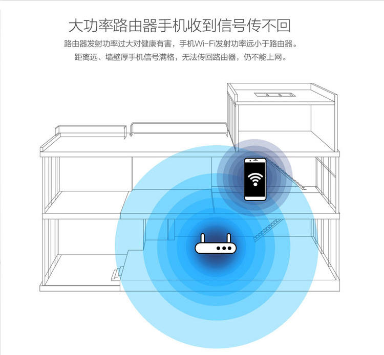 华为荣耀路由器ws831 11Ac千兆无线WIFI智能家用无线路由器穿墙王