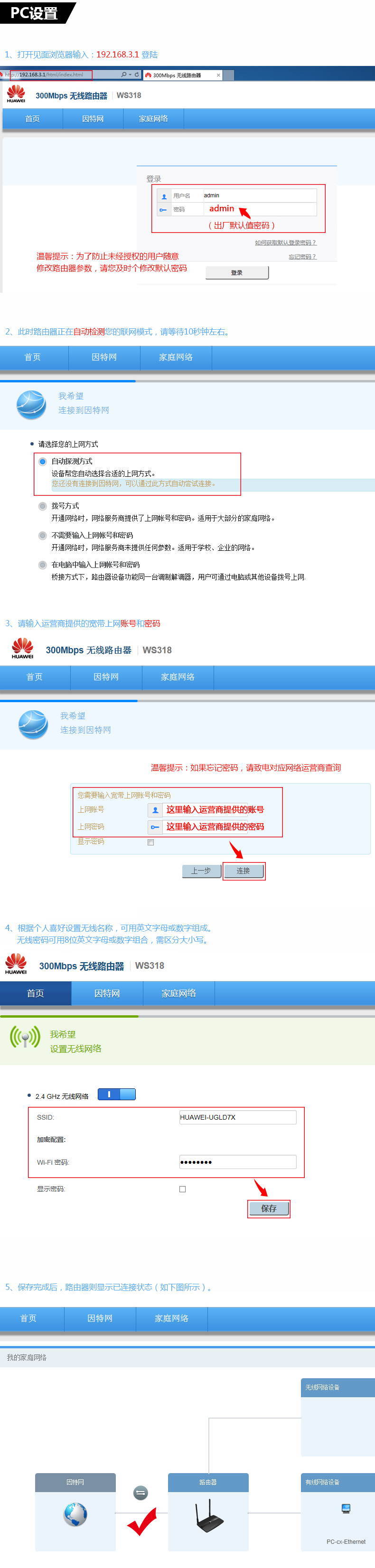 华为（HUAWEI）WS318 300M无线wifi宽带路由器 穿墙王