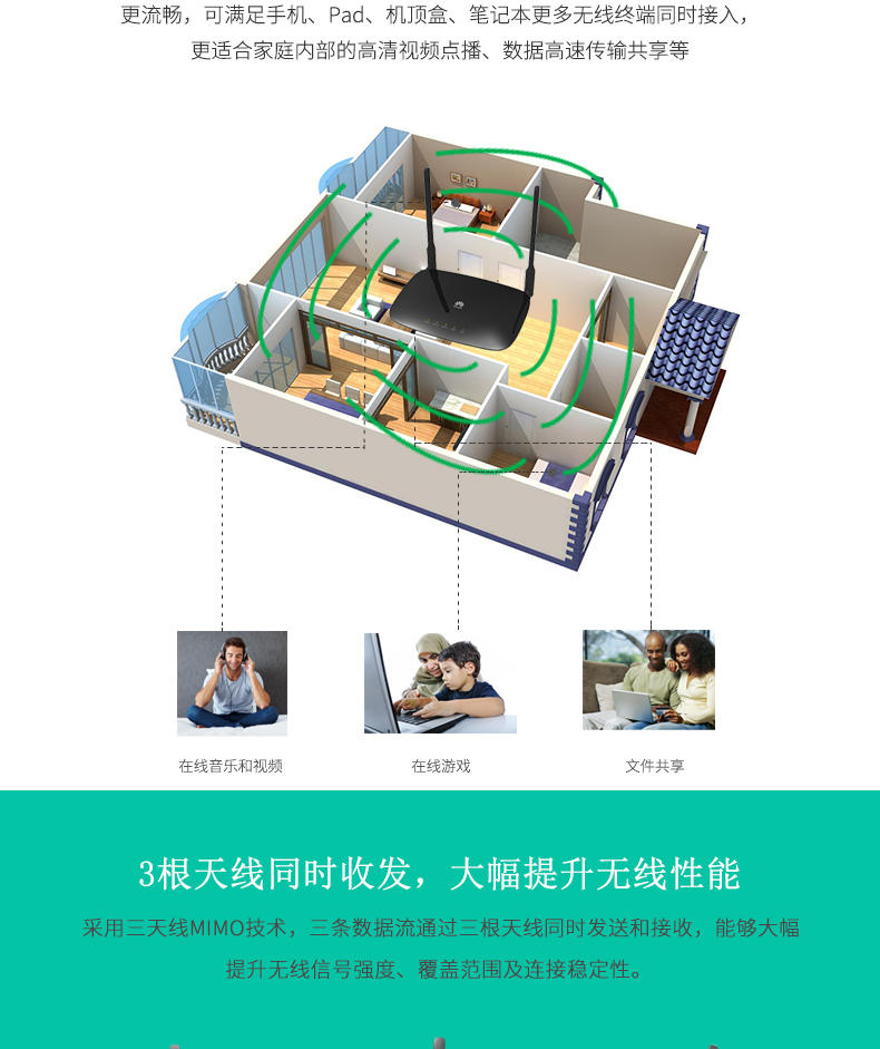 华为（HUAWEI）WS550无线路由器450M 三天线 穿墙WIFI智能路由器