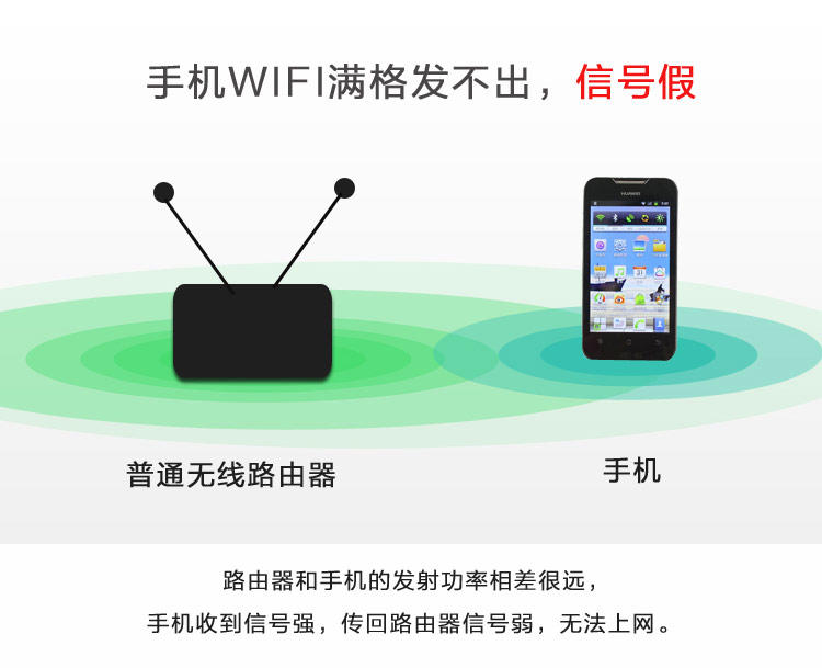 华为荣耀路由器ws831 11Ac千兆无线WIFI智能家用无线路由器穿墙王