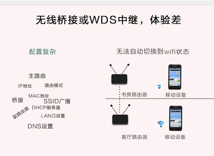 华为荣耀路由器ws831 11Ac千兆无线WIFI智能家用无线路由器穿墙王