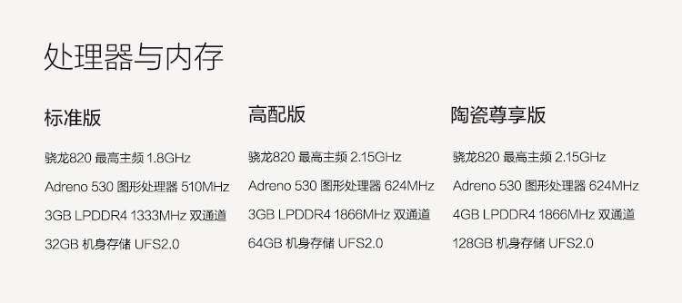 小米(MI) 小米5 全网通4G手机 双卡双待 黑色(陶瓷版) 尊享版(4G RAM+128G RO