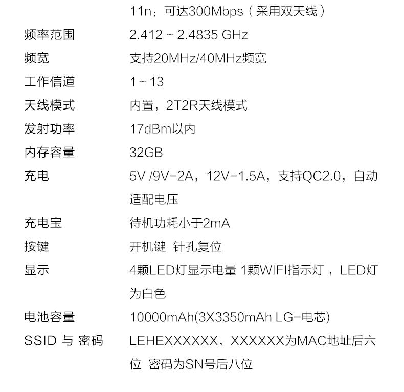 乐视Letv 随身看10000mAh移动电源32G盘 随身WiFi功能 白色