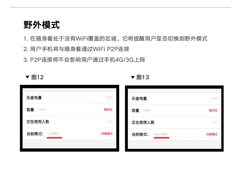 乐视Letv 随身看10000mAh移动电源32G盘 随身WiFi功能 白色