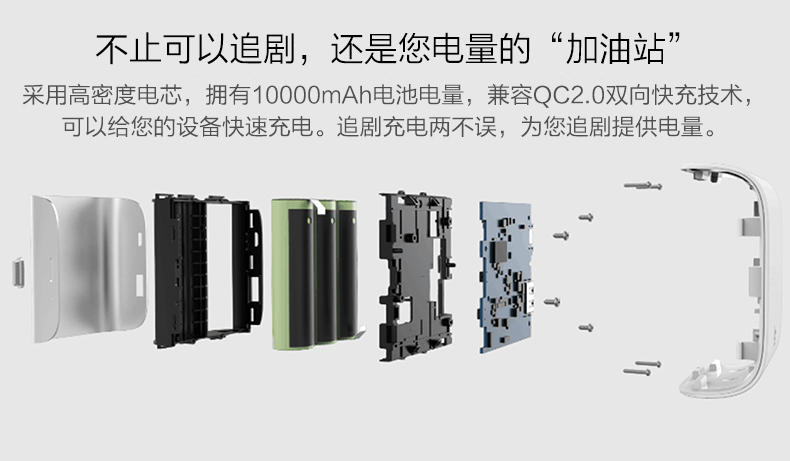 乐视Letv 随身看10000mAh移动电源32G盘 随身WiFi功能 白色