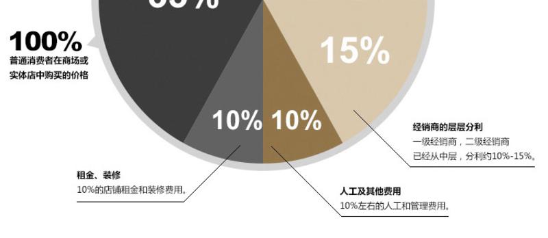 可诺男士包包真皮包袋商务手提包头层牛皮公文包竖款单肩包836-2