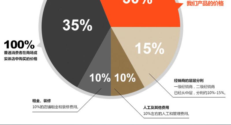 可诺新款男士真皮包商务手提包时尚公文包牛皮单肩斜挎包826-2