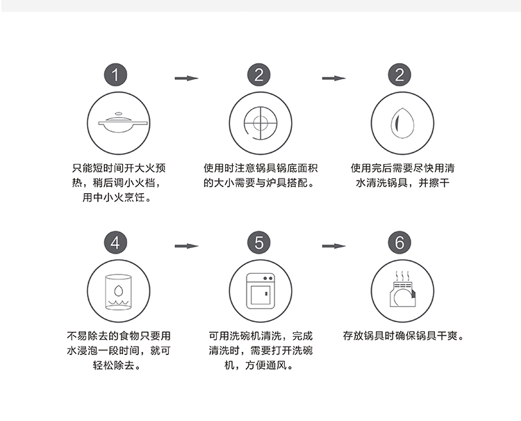 Debo德铂柏林公爵蒸锅汤锅不锈钢多用锅26cm燃气电磁炉通用