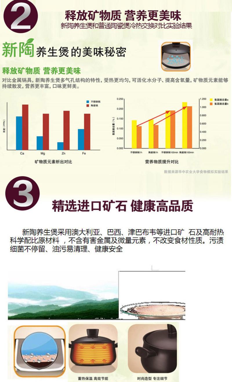 苏泊尔新陶养生砂锅陶瓷煲 烹饪锅具陶瓷汤锅滋补煲仔锅 浅汤煲 TB25A1 2.5升