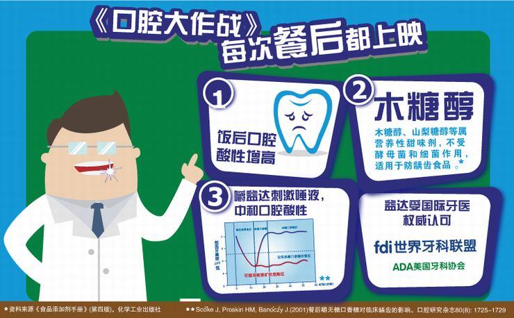 益达无糖木糖醇56克40粒6瓶装 绿箭兄弟品牌 西柚+冰柠+本草精华44440188782