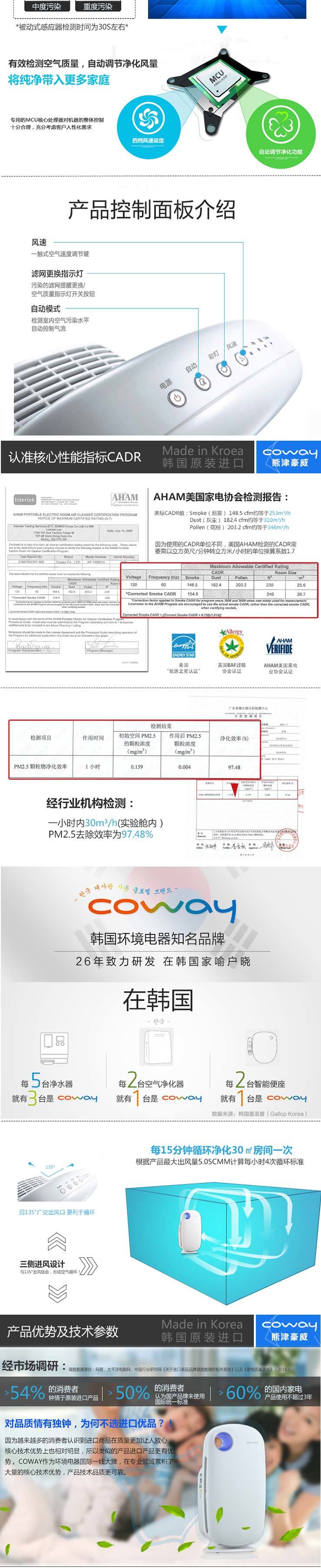 Coway熊津豪威空气净化器除氮除甲醛PM2.5病毒AP-1009CH