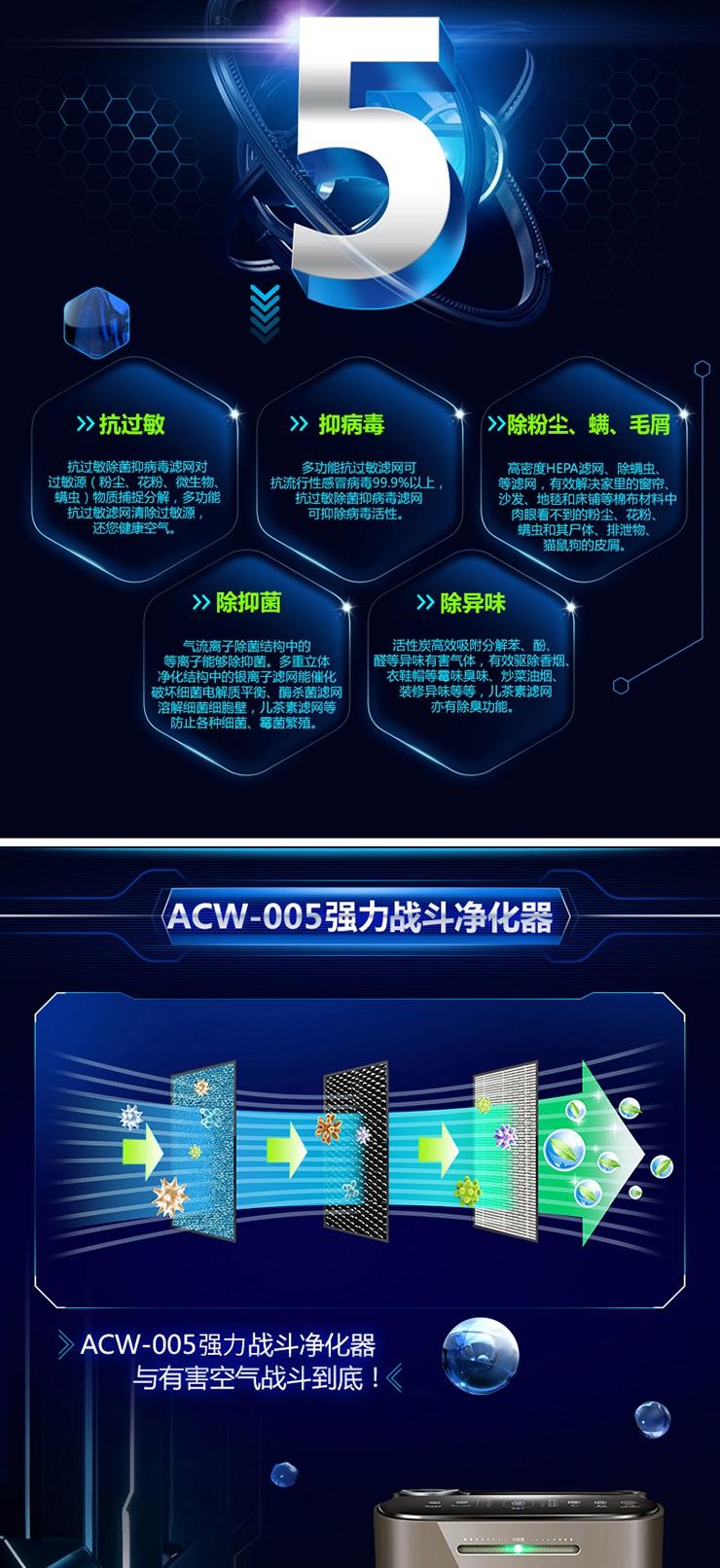 艾美特空气净化器家用智能杀菌除螨虫 ACW-005