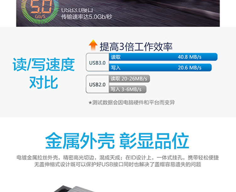 忆捷（EAGET） F90优盘高速USB3.0创意商务U盘16G