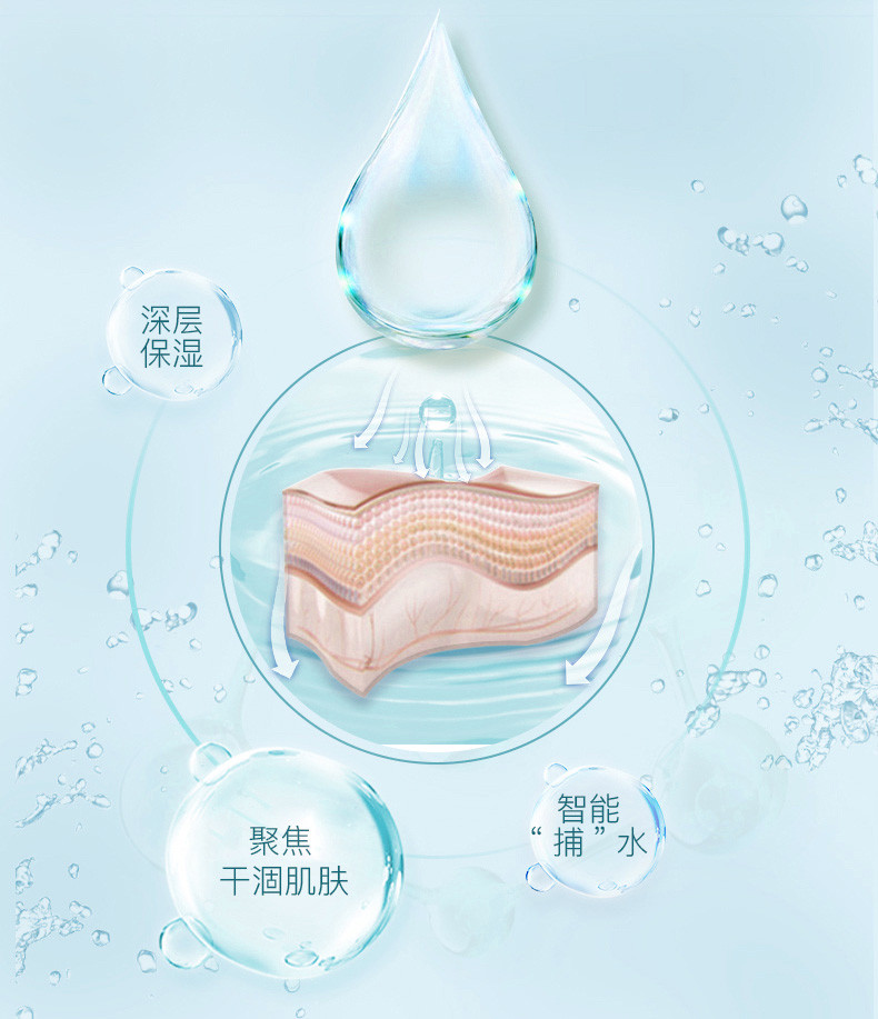 自然堂/CHANDO 补水系列活泉矿物补水洁面膏（混合型及油性肌肤使用）洗面奶125g