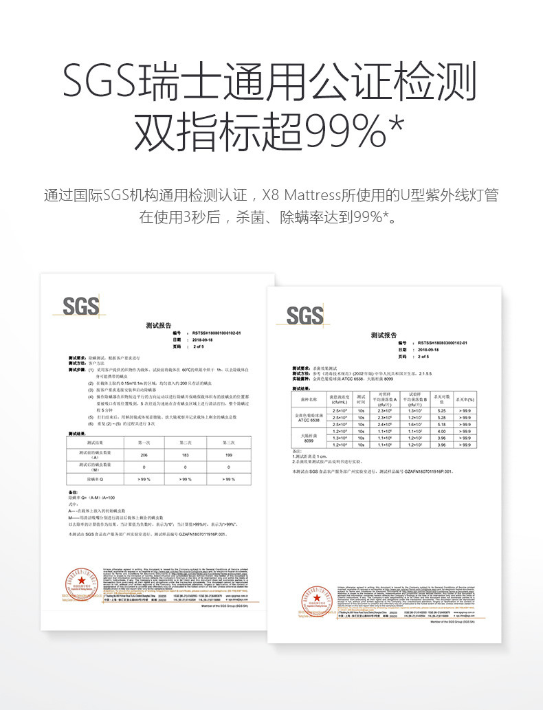 小狗/PUPPY 无线床铺除螨机 除螨仪家用吸尘器X8 Mattress